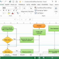 Spectacular Process Flow In Excel Template Hr Free