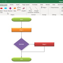 Champion Excel Process Map Template Flowchart