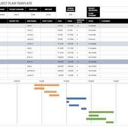 Great Free Agile Project Management Templates In Excel Pertaining To Status Report Template