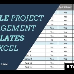 Out Of This World Agile Project Management Templates In Excel Free And Tested Jackpot