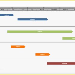 Supreme Agile Project Management Templates Free Of Monthly Report Template For Manager In Excel