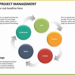 Exceptional Agile Project Management Templates Free Of Resource Plan Template