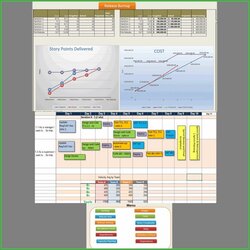Fantastic Agile Project Management Templates Resume Examples Workbook