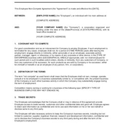 Employee Non Compete Agreement Template By Business In Box