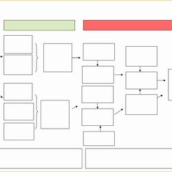 Free Blank Flow Chart Template For Word Of Organizational Flowchart Templates Logic Model Boxes Remarkable