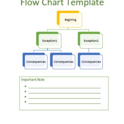 Superlative Flow Chart Template Free Word Templates Printable Kids Diagram