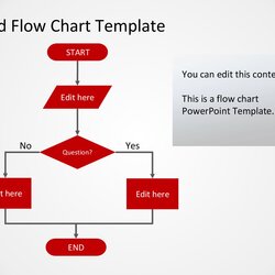 Marvelous Fantastic Flow Chart Templates Word Excel Power Point Template Blank Process Map Flowchart Charts