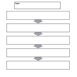 Spiffing Flow Chart Template Free Download Edit Fill And Print