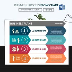 Excellent Flow Chart Templates Free Sample Example Format Download Process Template Business Word Charts