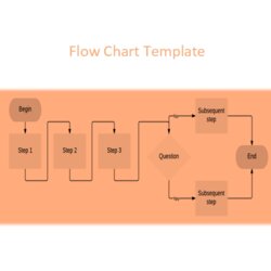 Legit Flow Chart Template Free Word Templates Kids
