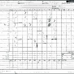 Eminent Little League Lineup Template Scorecard Lovely Softball Baseball Scores Today Of