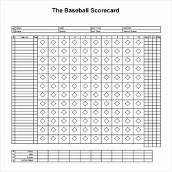 Superb Little League Lineup Template Scorecard Softball Scorecards Luxury Baseball Scores Today Of