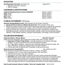 New Grad Rn Resume Template