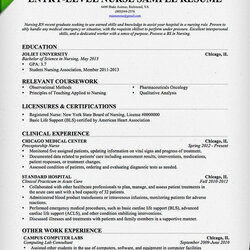 Entry Level Nurse Resume Sample Genius Nursing Rn Samples Templates Examples Template Job Registered Format