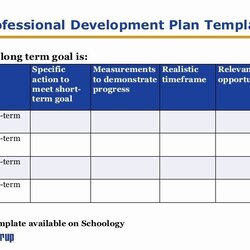 The Highest Quality Professional Development Plan Template In With Images Lesson Nurses