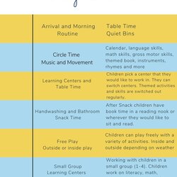 Wizard Preschool Daily Schedule Ideas Natural Beach Living Activities Transitioning