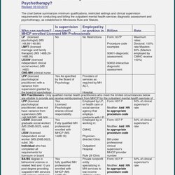 Very Good Psychotherapy Progress Note Form Template Resume Examples