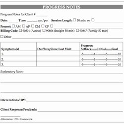 Supreme Form Of Progress For The Project Psychotherapy Counseling