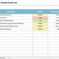 Magnificent What Is Construction Punch List Definition Excel Template Hero