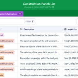 Very Good Construction Punch List Template Tables Amplify Hugo Agile Delivery Website Domain Custom Preview