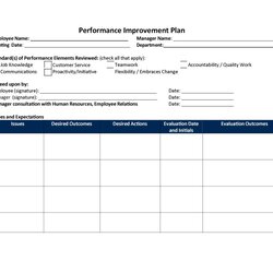 Fantastic Employee Improvement Plan Template Charlotte Clergy Coalition Performance Templates Examples
