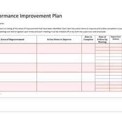 Superior Personal Improvement Plan Template Employee Performance Documenting Unique Of