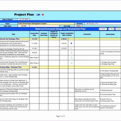 Matchless Free Excel Dashboard Templates Template Project Plan Spreadsheet Blank Via New It Of