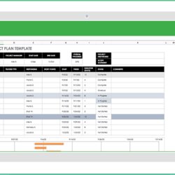 Microsoft Excel Project Plan Template Agile Top
