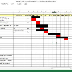 Eminent Project Plan Excel Template Download
