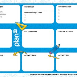 Swell Lesson Plan Template Teaching Resources Kb Width
