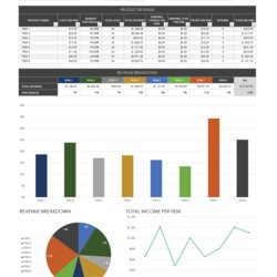 Tremendous Free Weekly Sales Report Templates