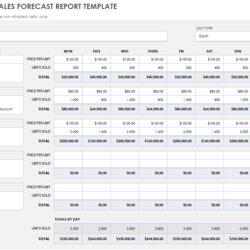 Exceptional Weekly Activity Report Template Excel Free Download Printable Templates Sales Forecast