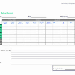 Fantastic Weekly Sales Reports Template Letter Example Report Must Have Templates Of