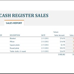 Preeminent Daily Weekly Monthly Sales Report Templates Word Excel Template Cash Register Reports File Details