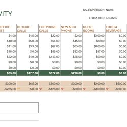 Superlative Weekly Sales Report Template Excel Templates Budget