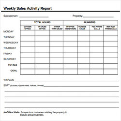 Cool Sales Report Samples Sample Templates Weekly Planner Word Salesman