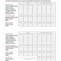 Magnificent Weekly Sales Report Template Excel Unique Download By Forecast