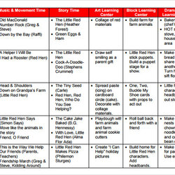 Preeminent Preschool Lesson Plan Template Free Samples Examples Format Sample Templates Plans Example