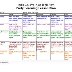 Spiffing Preschool Lesson Plan Template Copy Of At John Hay Toddlers Daycare Examples