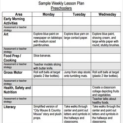 Preschool Lesson Plan Template Weekly Theme Daily