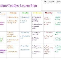 Magnificent Perfect Lesson Plan Ideas Plans Infant Curriculum Toddlers Toddler Template Printable Preschool