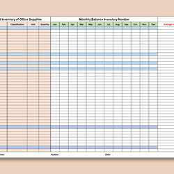 Splendid Office Supplies Inventory Checklist Template Supply Excel Control List Templates Writer