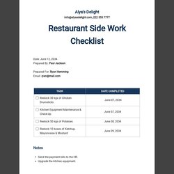 Tremendous Work Checklist Templates Free Downloads Template Restaurant Side Sm