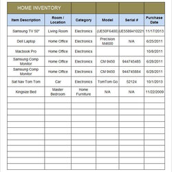 Home Inventory List Templates Free Word Excel Formats Template Sample Downloads Kb Uploaded File Size