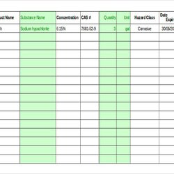 Sublime Inventory List Excel Template Chemical Spreadsheet