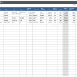 Peerless Home Inventory Spreadsheet For Excel Warehouse