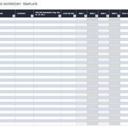 Swell Excel Inventory Management Template Free Templates My Xxx Food
