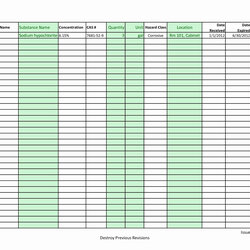 Legit Free Printable Blank Inventory Sheets Spreadsheet In Excel Bakery Template Expenses Sheet Google
