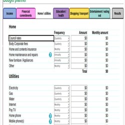 Brilliant Business Budget Templates In Excel Word Template Retail Gov Au