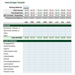Outstanding Annual Budget Templates Free Doc Printable Excel Yearly Spreadsheet Planner Expenses Budgeting